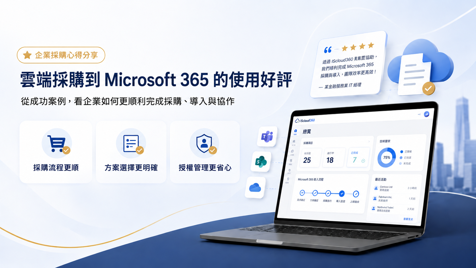 MICROSOFT CASE